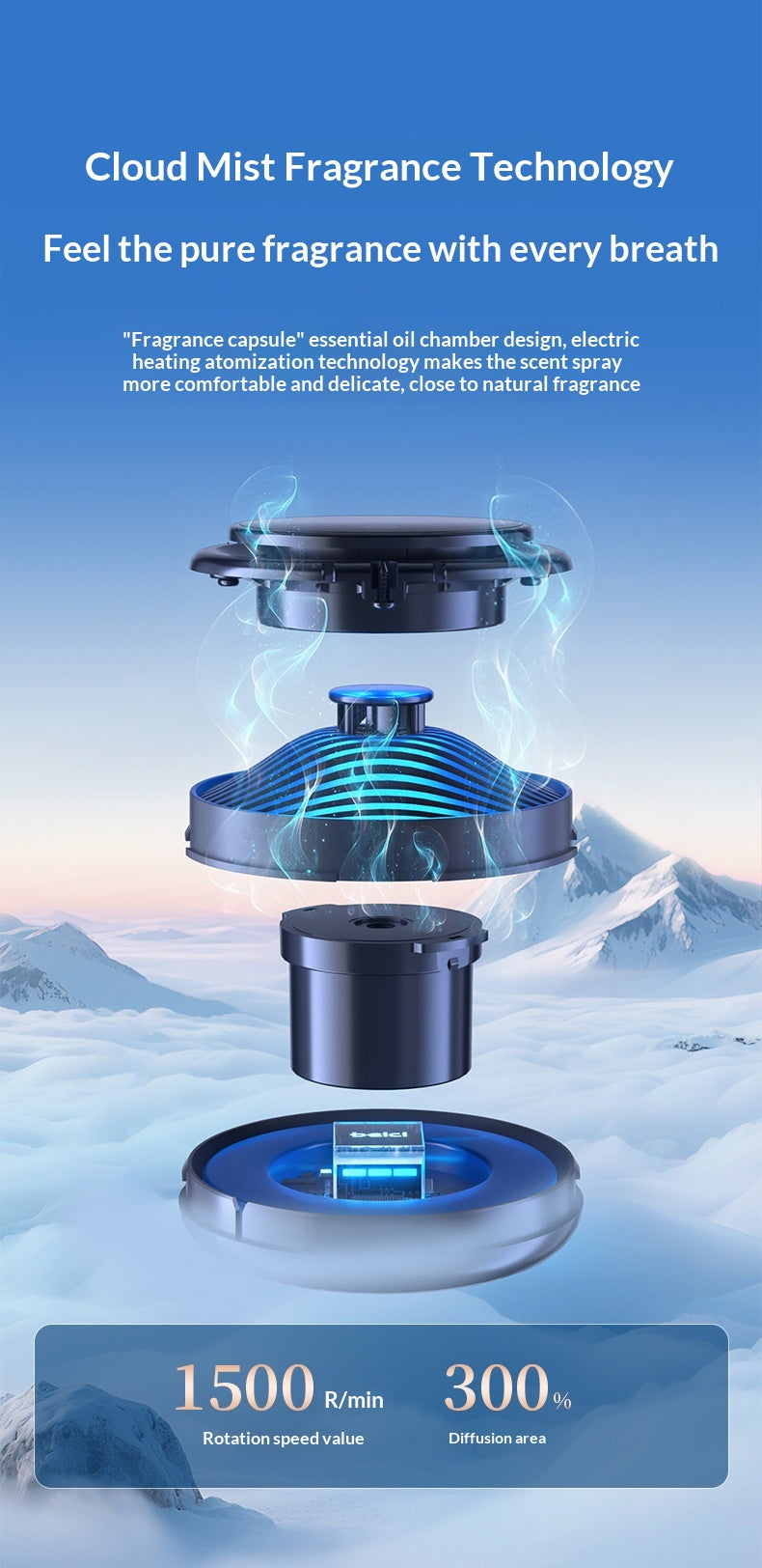 Intelligent Cloud Mist Wonder Car Air Freshener