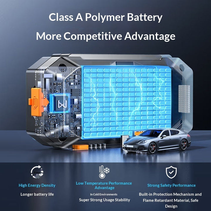 Car Emergency Start Power Battery