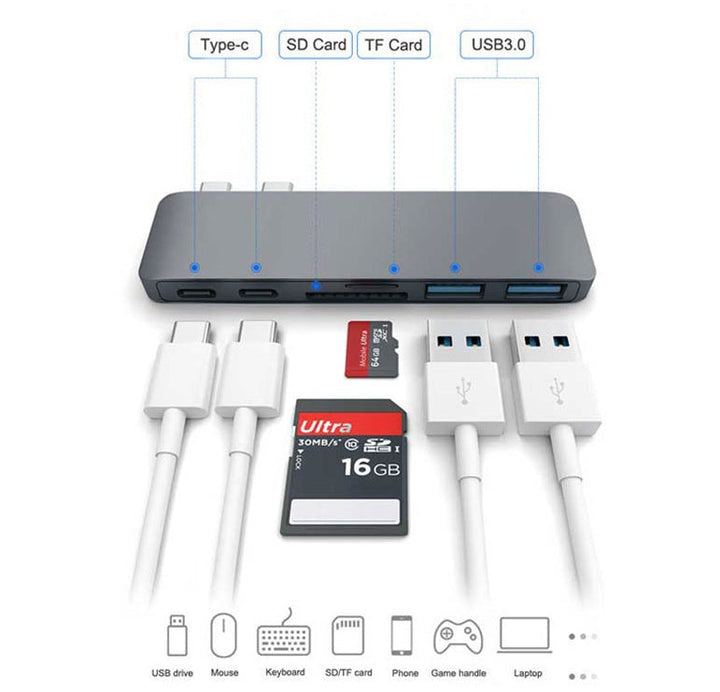 Compatible with Apple , USB Type C Hub to TF SD Card Reader Hub 3.0 Adapter with PD Power USB C Hub Dock