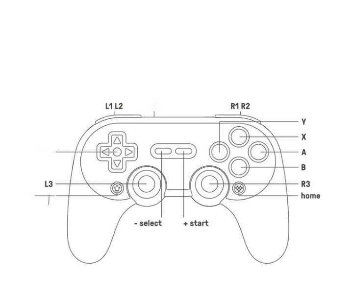 Wireless Bluetooth Handle PC Android Switch Game Console Somatosensory