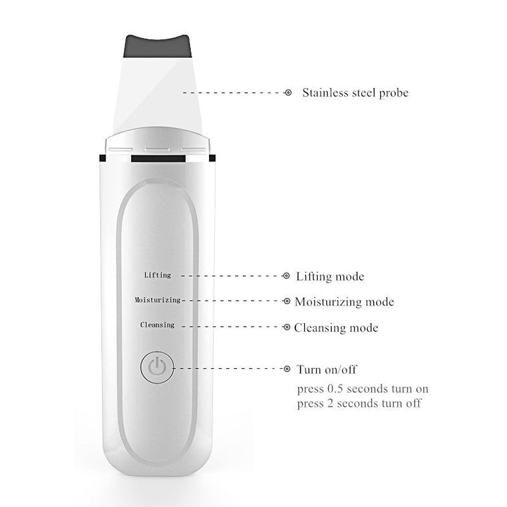 Pore Cleansing and Facial Cleanser