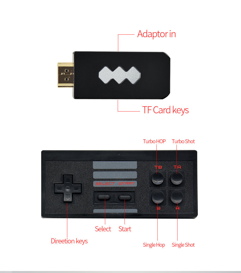 4K HDMI Video Game Console