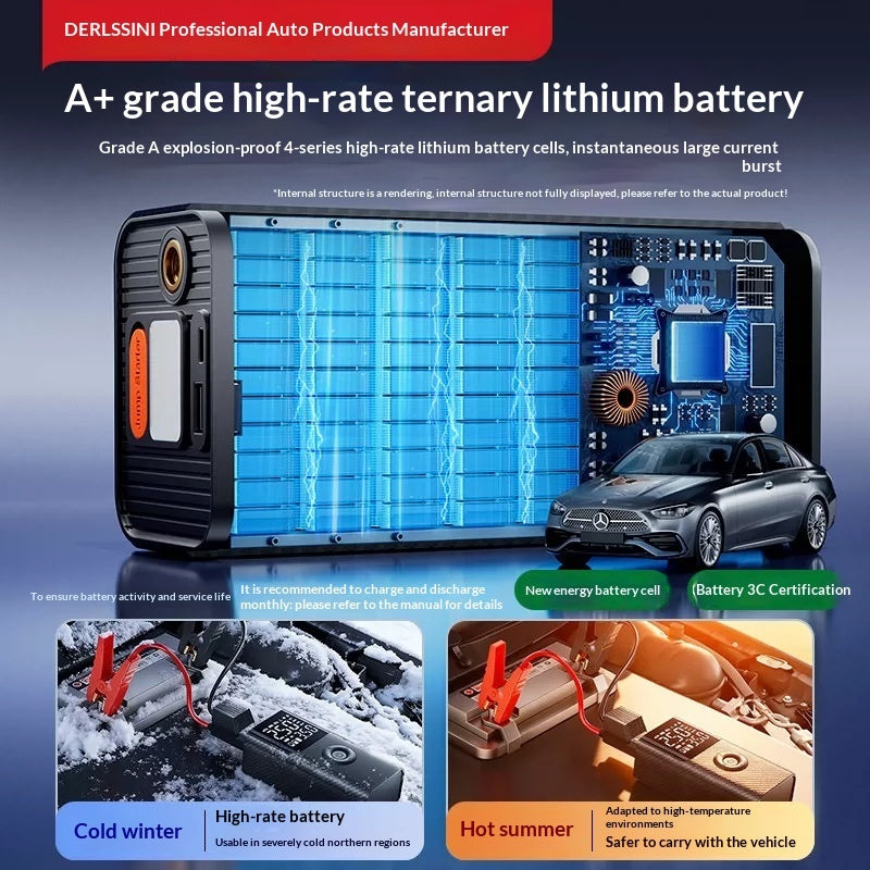 Portable Car Battery Starter With Air Pump