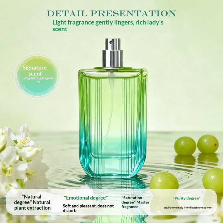 Fen Ice Cream Perfume Rich And Sweet Perfect As A Gift For Women