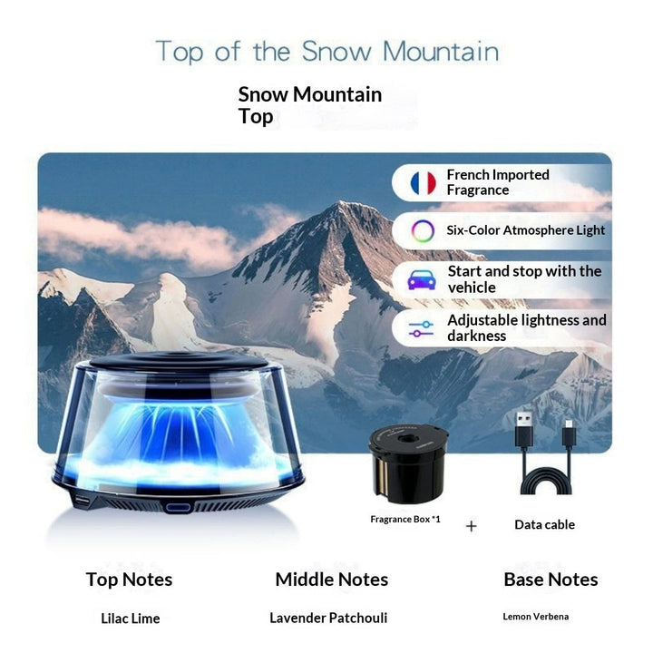 Mountain Car-Sized Aromatherapy Automatic Spray