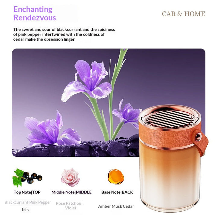 Long-lasting Mild Fragrance To Eliminate Odors - Solid Fragrance Cream For Use In Cars