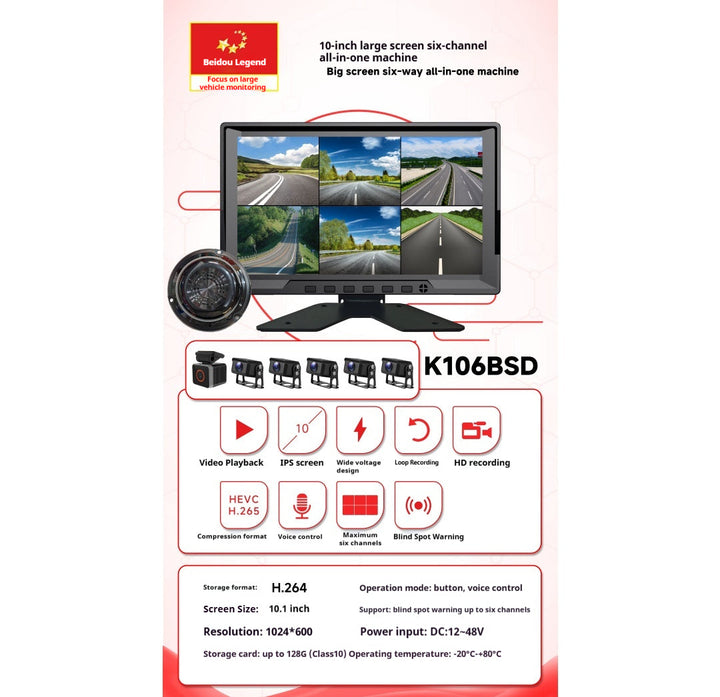 10.1 Inch 6-Channel All-in-One BSD MmWave Sensor System