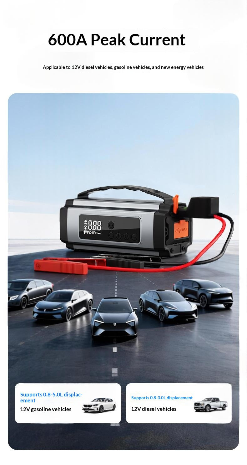 3-in-1 Portable Cordless Car Starter & Tire Inflator Multifunctional Emergency Vehicle Tool