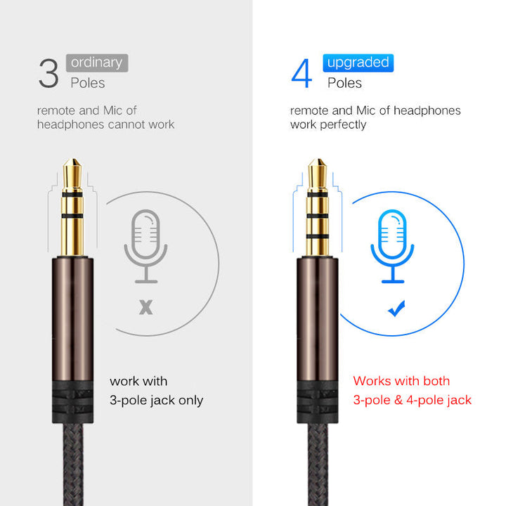 Headphone extension cable