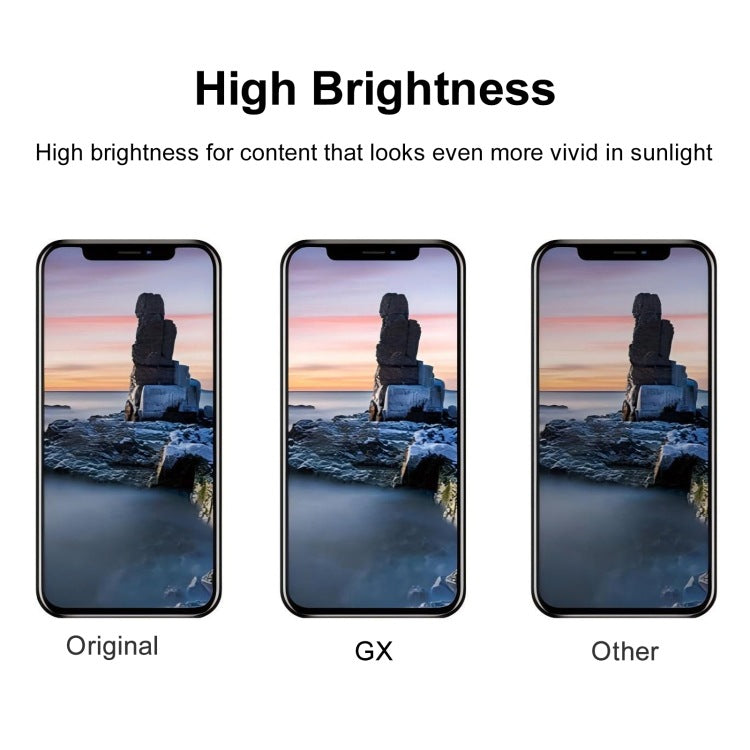 Suitable For XS Max GX OLED LCD Touch Assembly