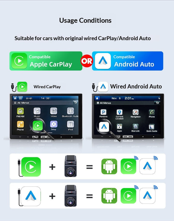 Carlinkit CarPlay To Android Auto Wireless Car Adapter, Smart Screen Box For Navigation, Dash Cam & Phone Screen Mirroring
