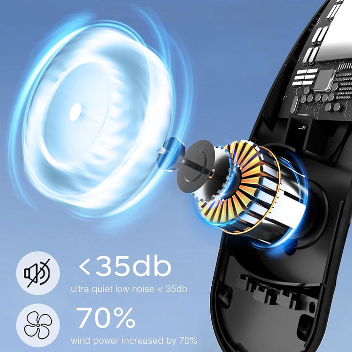 Fashionable New Quad-Core USB Neck-Hanging Fan