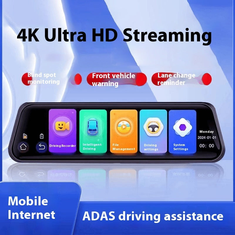360 Degree Blind Zone Warning HD Car DVR