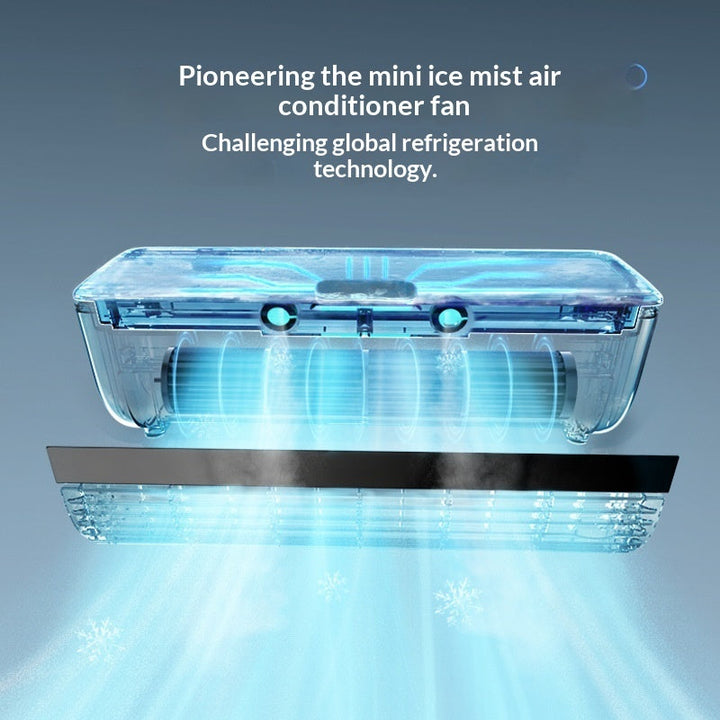 New Model Wall-mounted Refrigeration Air Conditioner