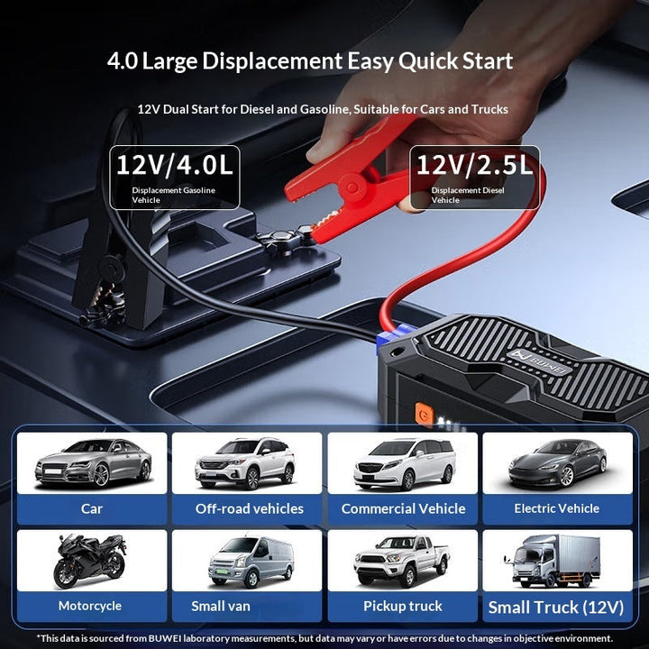 Car Emergency Start Power Battery