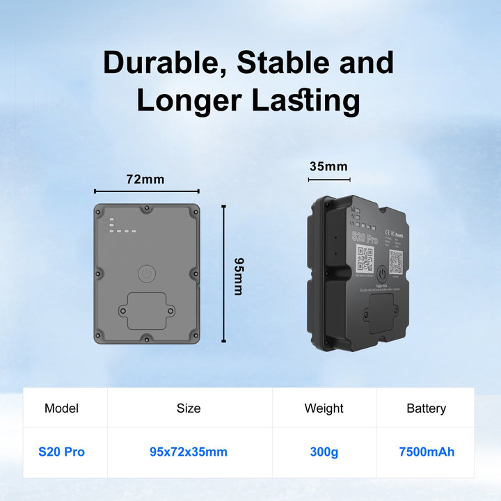 Long Battery 4G GPS Vehicle Tracker - Up To 30 Days Standby, Real-Time Tracking, Magnetic & Waterproof, Subscription Required