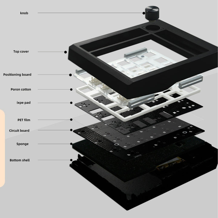 Three-model Wireless Mechanical Digital Bluetooth Keyboard
