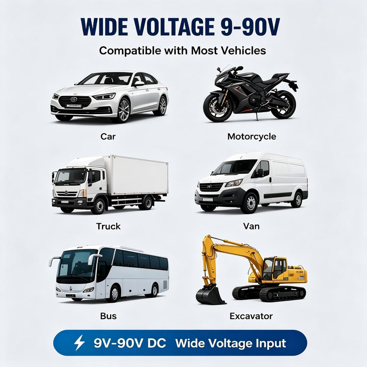 4G GPS Tracker For Car Motorcycle Truck Van Real Time Vehicle Tracking Anti Theft Cut Wire Alarm Subscription Required