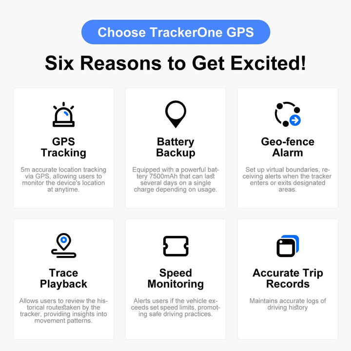 Long Battery 4G GPS Vehicle Tracker - Up To 30 Days Standby, Real-Time Tracking, Magnetic & Waterproof, Subscription Required
