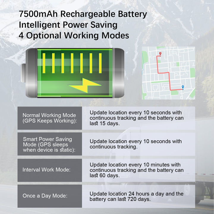 Long Battery 4G GPS Vehicle Tracker - Up To 30 Days Standby, Real-Time Tracking, Magnetic & Waterproof, Subscription Required