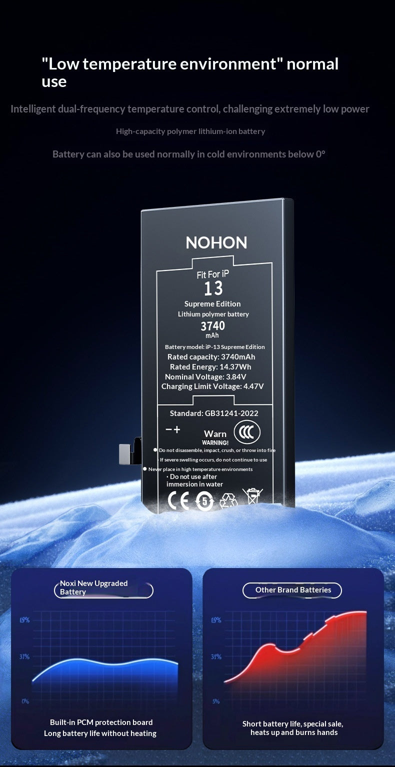 Mobile Phone Battery Lithium Battery