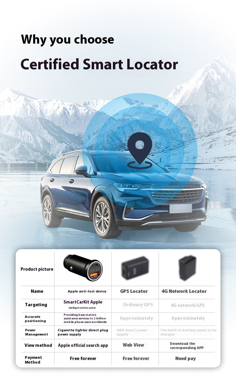 Car Charger Locator Gps Setting Instrument