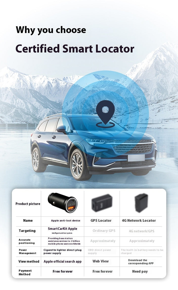 Car Charger Locator Gps Setting Instrument